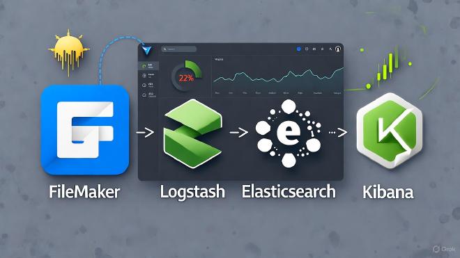 FileMaker to ELK Stack Integration